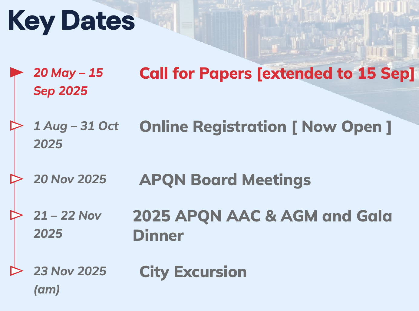 Key Dates latest version 1