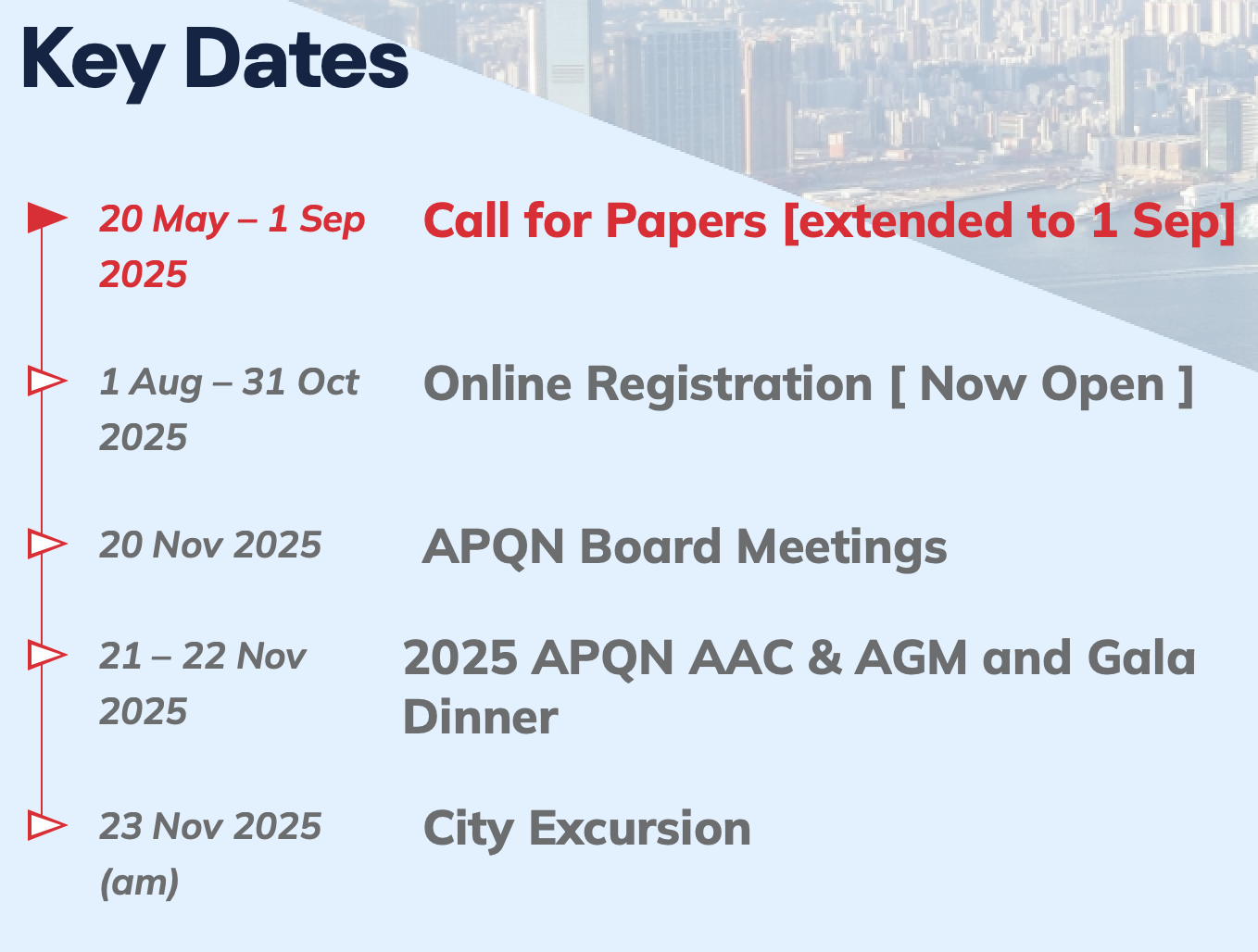 new version key dates